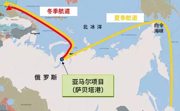 中俄能源合作重大项目--亚马尔液化天然气项目