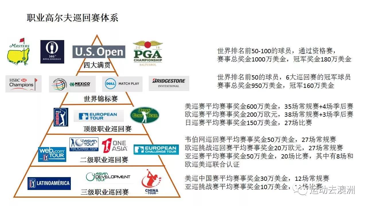 全球人口面临哪些问题_全球经济面临的一大阴影 人口问题(3)