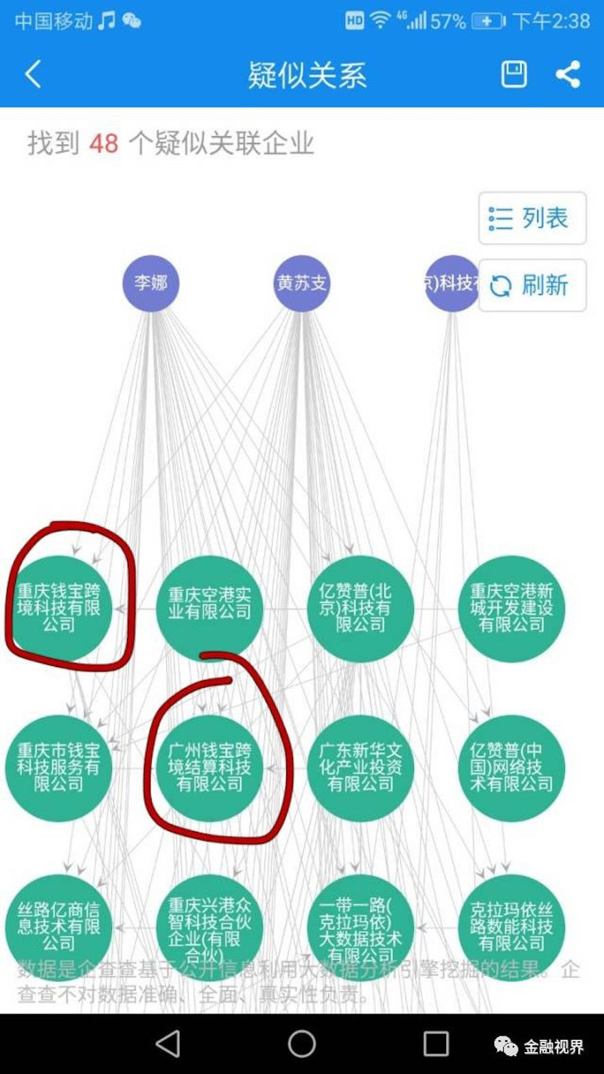 疯狂卷款数百亿,钱宝网CEO张小雷投案自首