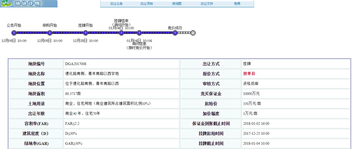 九江职业技术学院_2018九江gdp