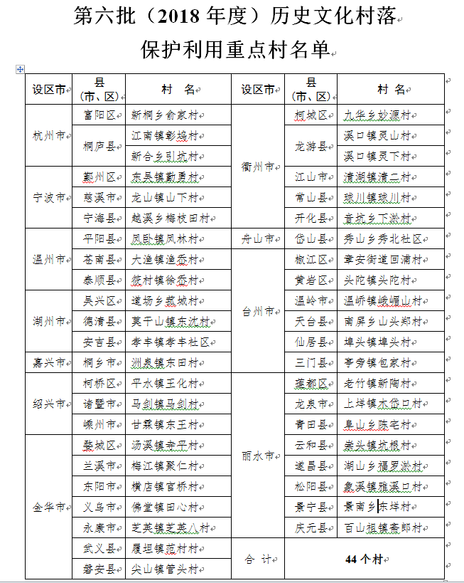 微信截图_20180112103139.png 微信截图_20180112103139.png