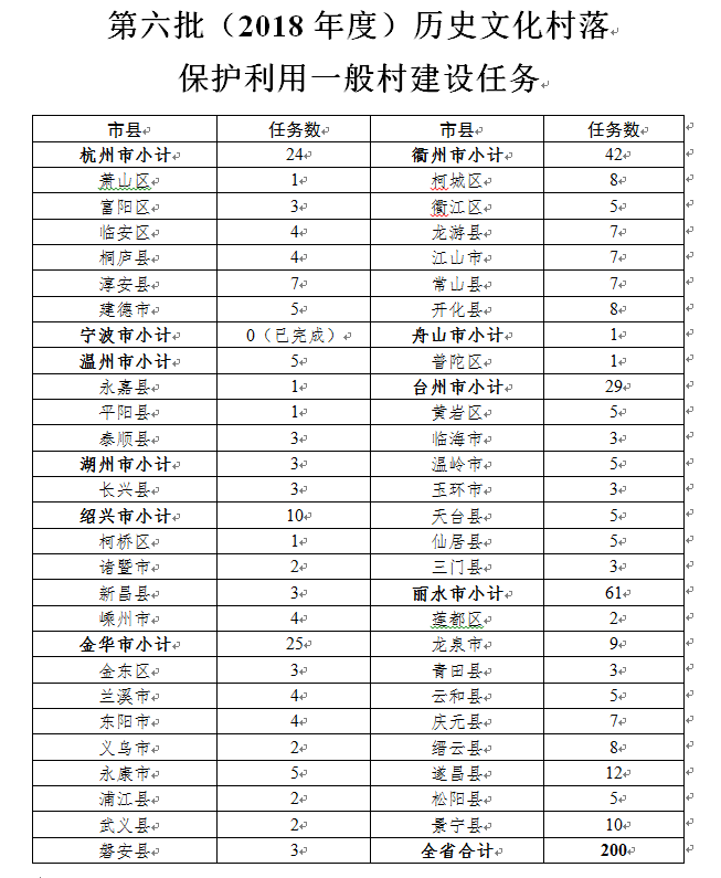 微信截图_20180112103156.png 微信截图_20180112103156.png