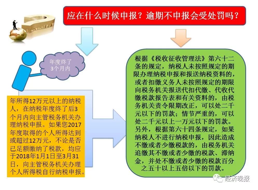 罚款单_罚款收入是否交税