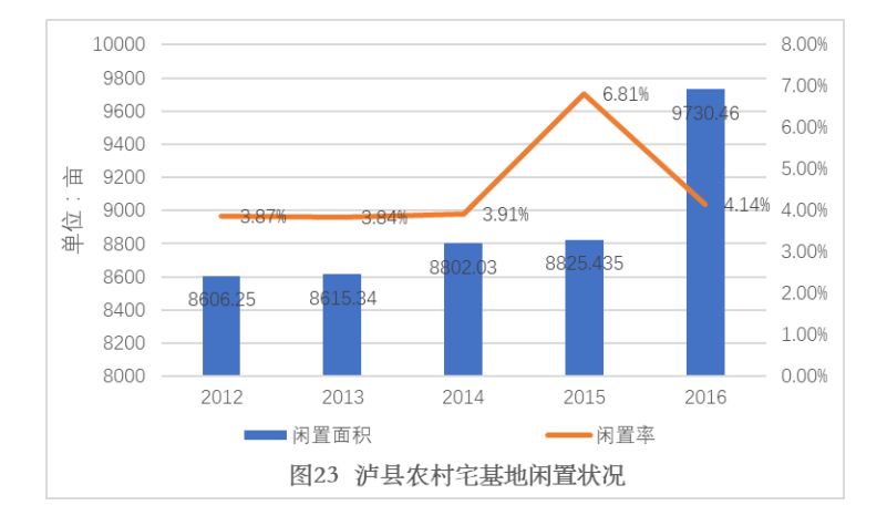 中美建交_中美财产性收入(3)