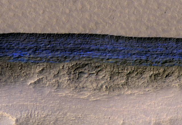 NASA宣布火星上发现八处浅层水源
