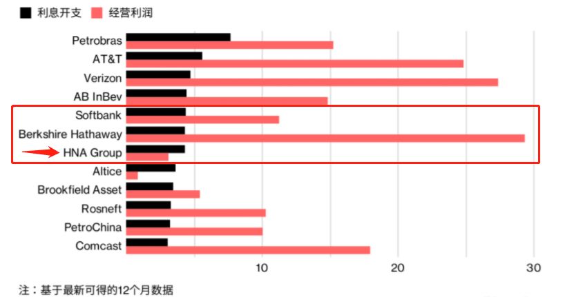 现金流动负债比_企业收入负债比(2)