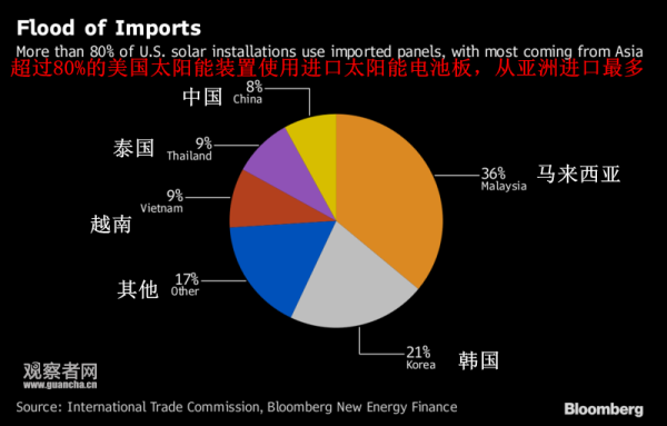 人口逆预测_曼联奇迹和拉莫斯现世报 你敢说稳了 我就打你脸(2)