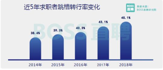 香港高级白领收入_财讯晚班车50城白领平均月薪8730元,这10行业收入高(2)