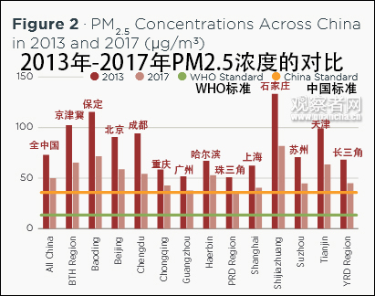 石家庄人均寿命_石家庄火车站图片(3)
