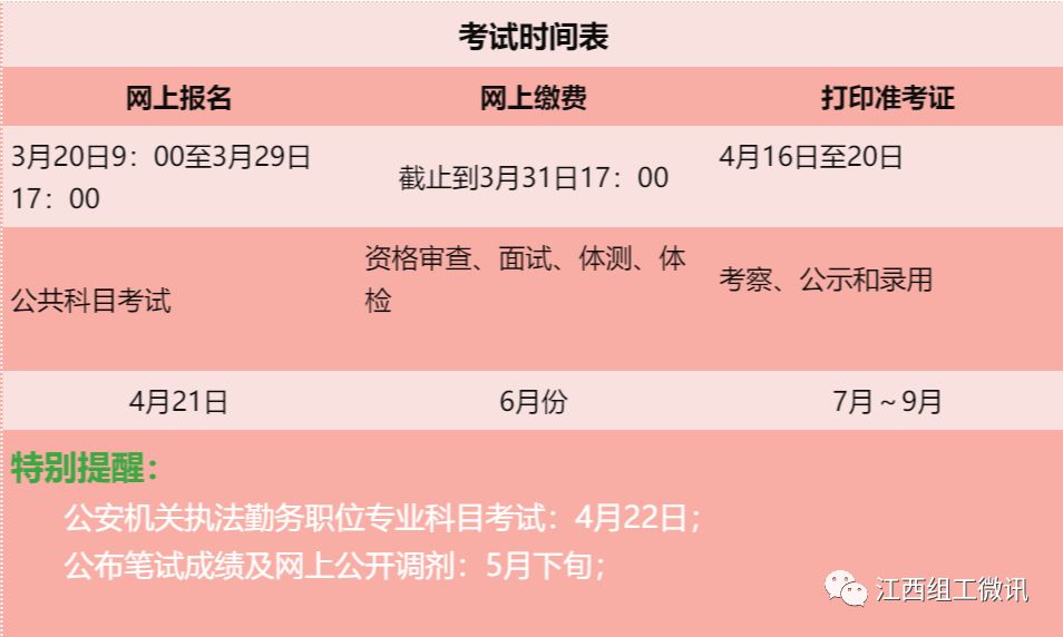 2018江西公务员考试招录5235人 快看详细职位