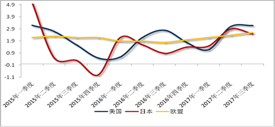 新兴gdp_新兴冠状病毒手抄报