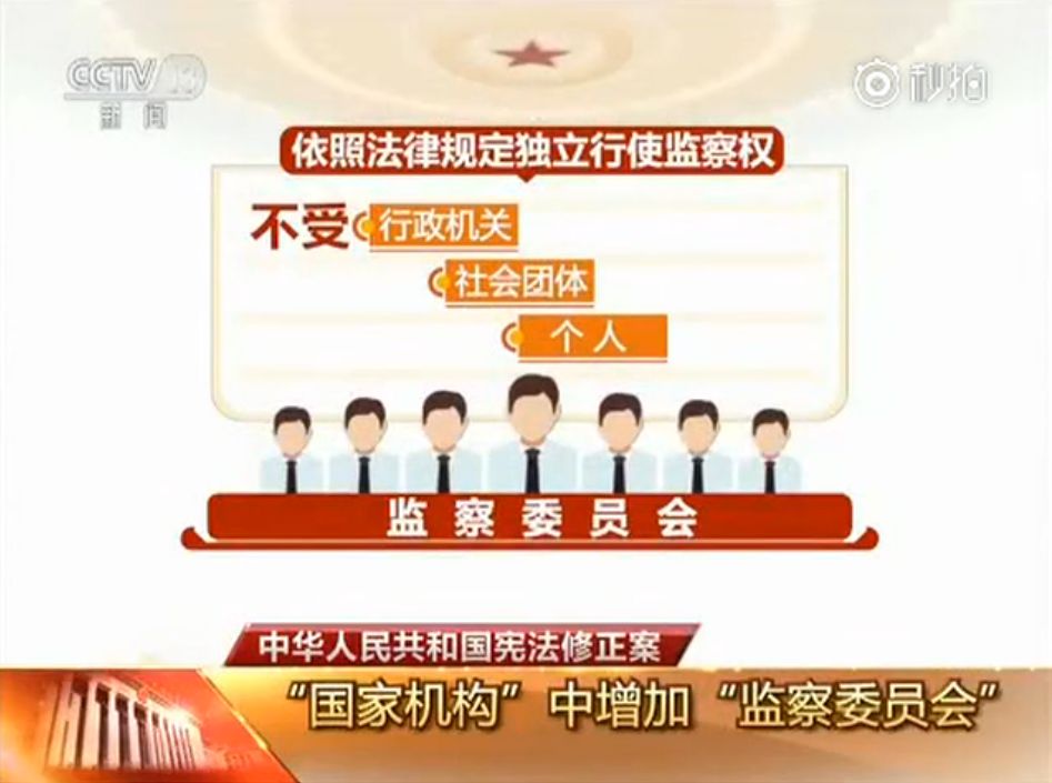 新增国家机构“监察委员会”，首位主任来自上海