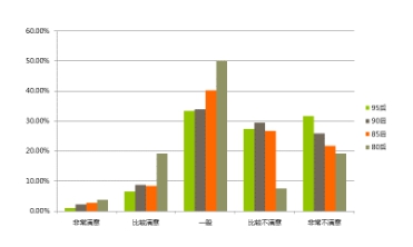 国庆各省旅游收入排行_2018职业收入排行(2)