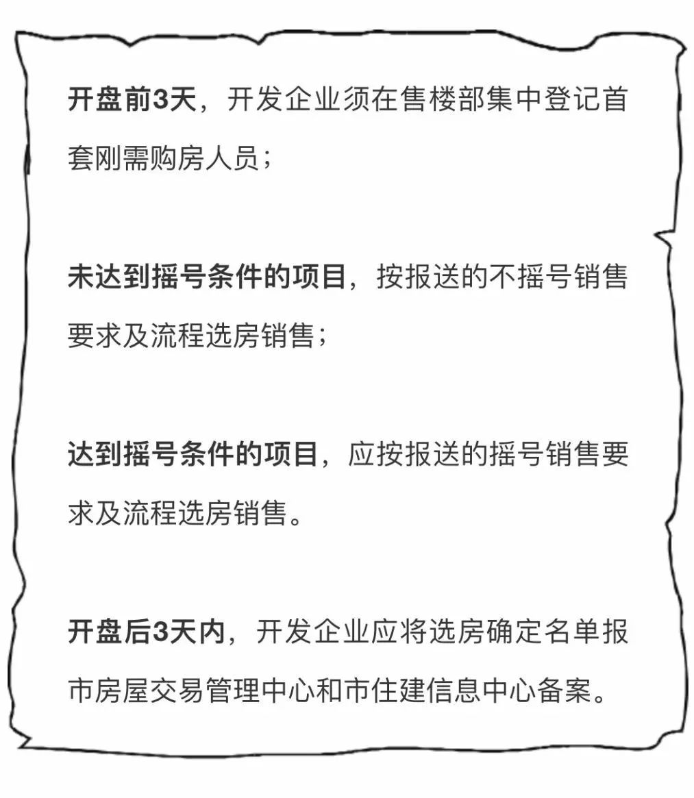 长沙房屋人口比例_长沙人口热力图(2)