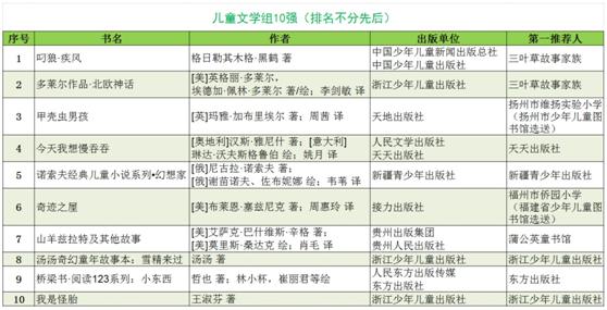 深圳本地农村人口_深圳本地地图