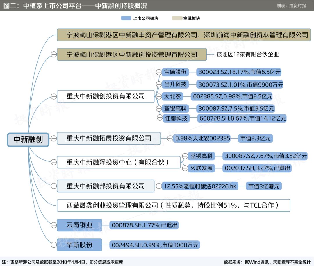 人口转变论_中国特色的人口转变(3)