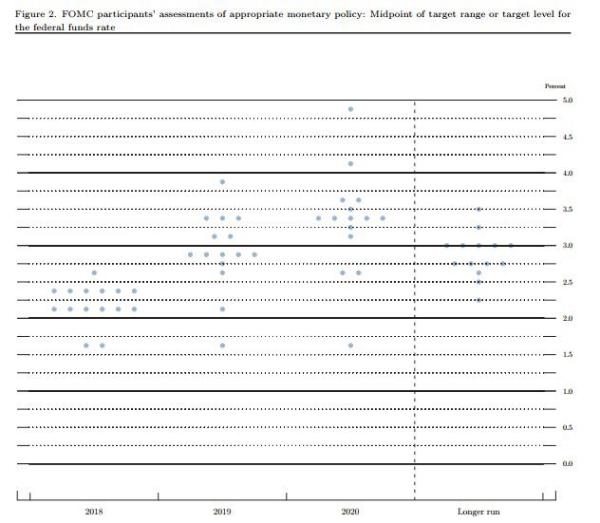 中国gdp经济增长图_2019年1月gdp增长