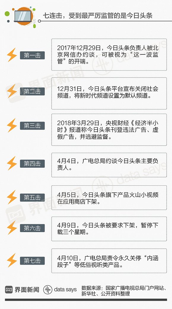 网络游戏哪个部门审核 58dc44cf1dfe57d_w580_h1040.jpg