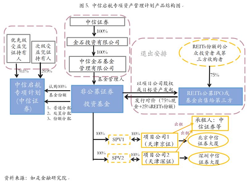 资氏人口_人口普查(2)