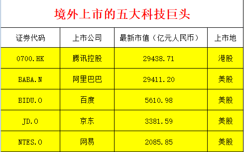 银行贷款收入证明模板_银行营业收入怎么算(3)