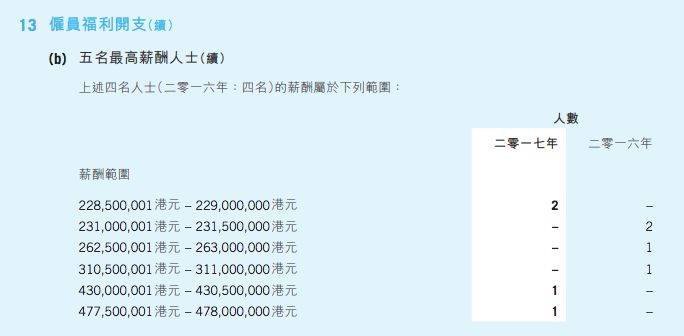 范冰冰一年收入_百度一年的收入