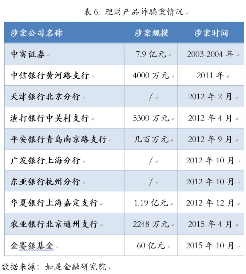 深圳市人口管理信访处_深圳市人口密度分布图(3)