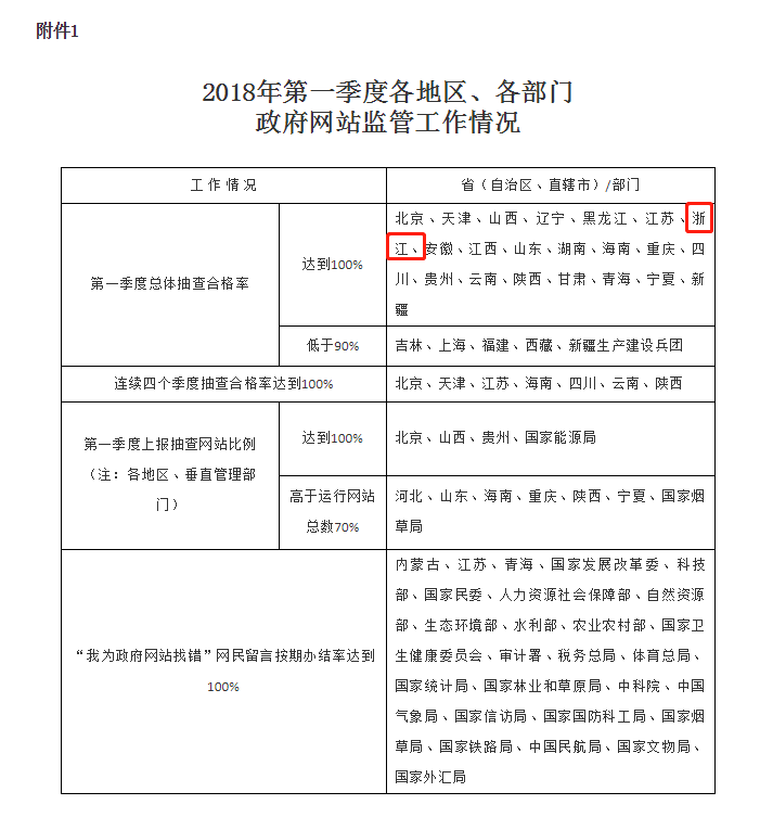 网站11.png 网站11.png