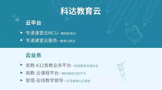 科达携全系教育解决方案亮相中国教育装备展(图7)