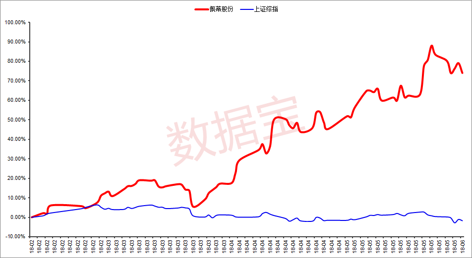 中国人口 2200年_2021年中国有多少人口(3)