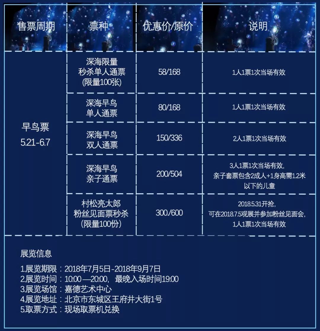 暑假想带孩子去海边?这个展览把大海搬来了家