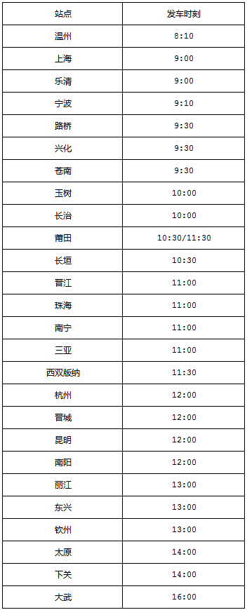 7月20日起 超长客运班线需到成都东站汽车客运