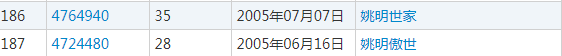 “姆巴佩”是中国的了！