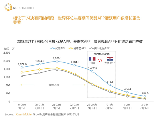 中国人口增长数据比较_中国人口增长率数据图-败走中国,跨国公司的繁华与落(3)