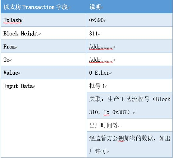 producer是什么 ad7e606b1f80b49_w557_h508.png