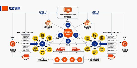 体系怎么搭_模板支撑体系搭设图片(2)