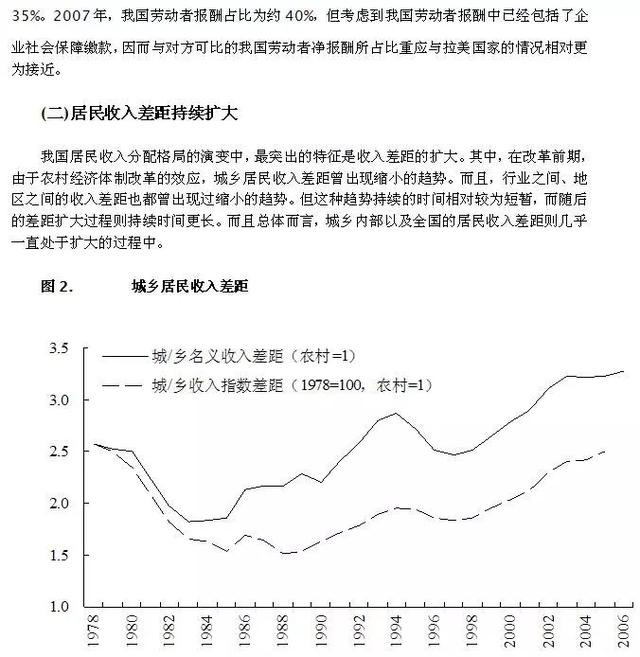 从GDP出发_出发图片(2)