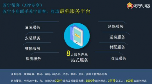 苏宁帮客上线苏宁小店APP 智慧零售生态再添