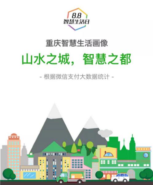 华西村人均收入_重庆市人均消费(2)