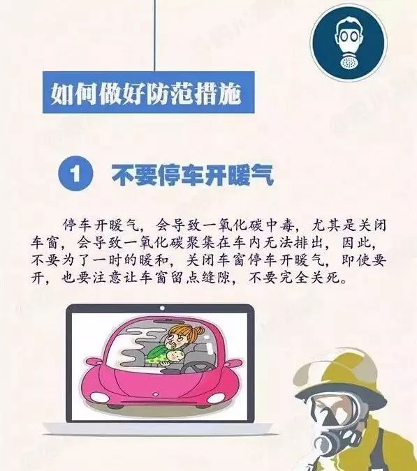 在家吃了顿烧烤，合肥俩小伙伴差点送命！这4件事务必记牢！