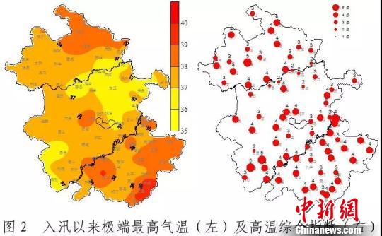 安徽省哪个市人口最多_安庆常住人口数据出炉 瞧一瞧 哪个县区 人最多