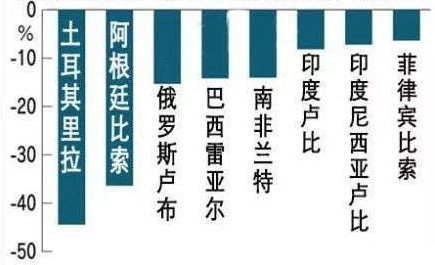 可盈可乐研究院 | 委内瑞拉借力加密货币拯救