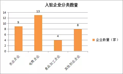 有限空间有哪些类型 d2084636362d344_w481_h289.png