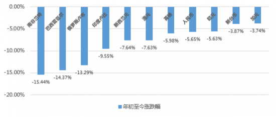 2018经济危机时间_...查 美国下一个经济危机可能在2018年
