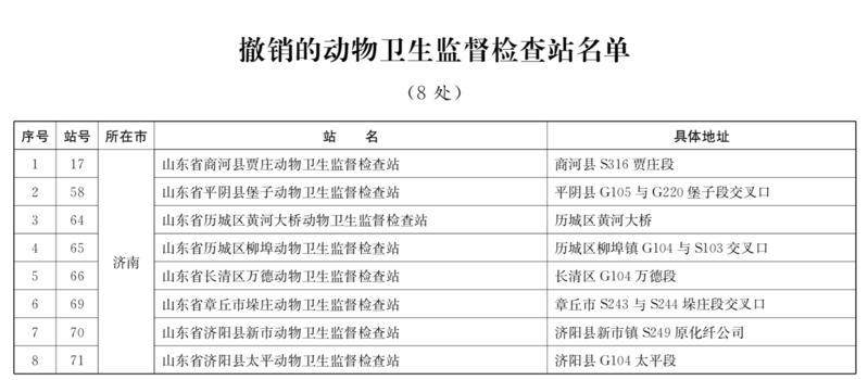 中国各省vs非洲GDP_2020gdp中国各省排名(3)