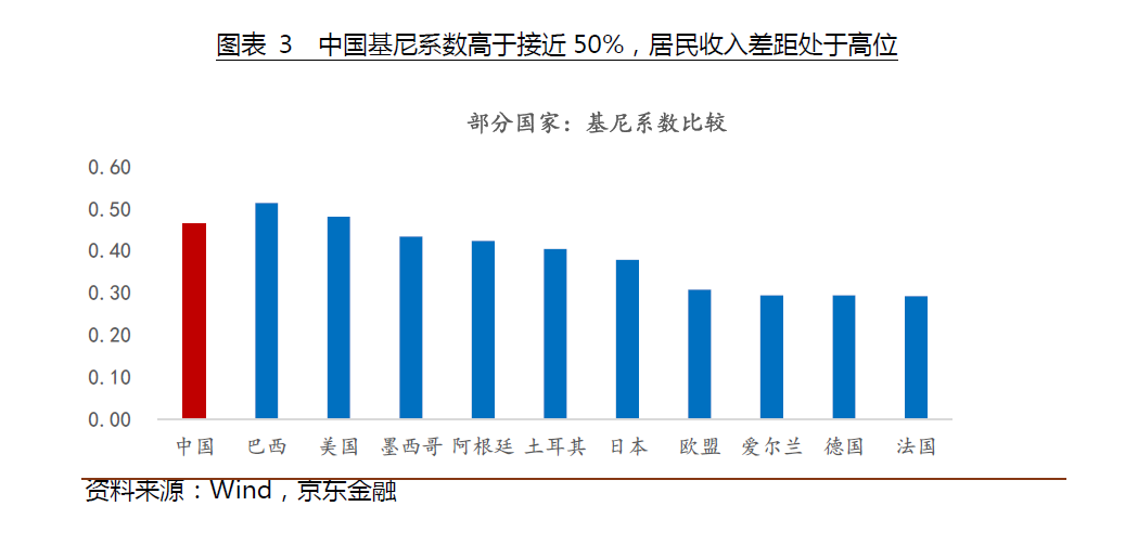 京东GDP_京东头像