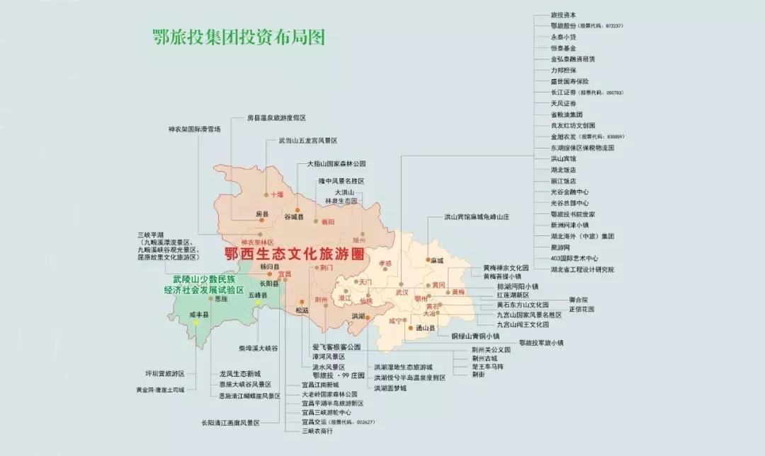 收入证明_旅行社收入来源(2)