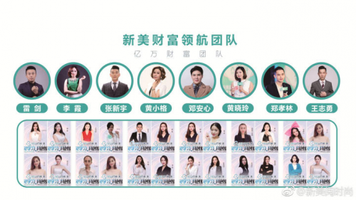 新美阅时尚商业模式及加盟亮点