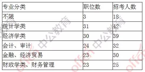 三国人口骤减_三国演义手抄报(3)