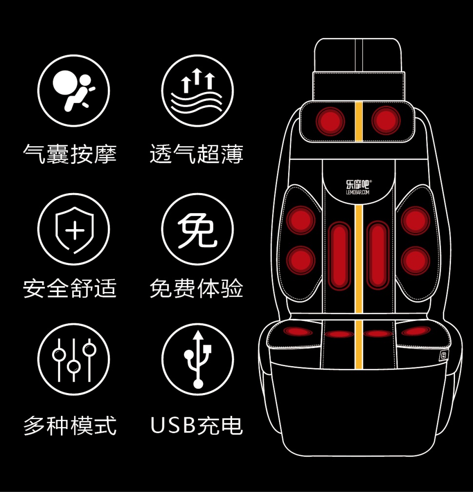 网上的按摩垫是什么原理(3)