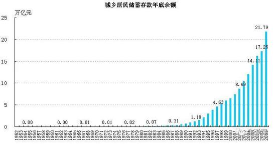 全球人口最多的家庭_读 世界人口比例图 可知.世界上人口最多的国家是A.俄罗(3)